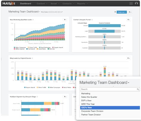 hubspot for sales reps